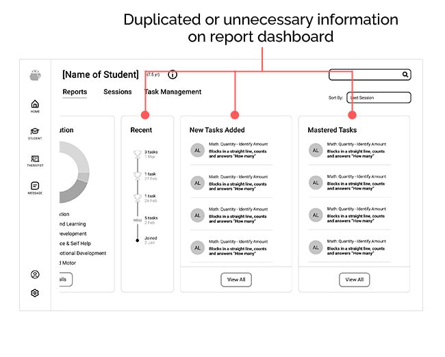 Feedback on wireframe