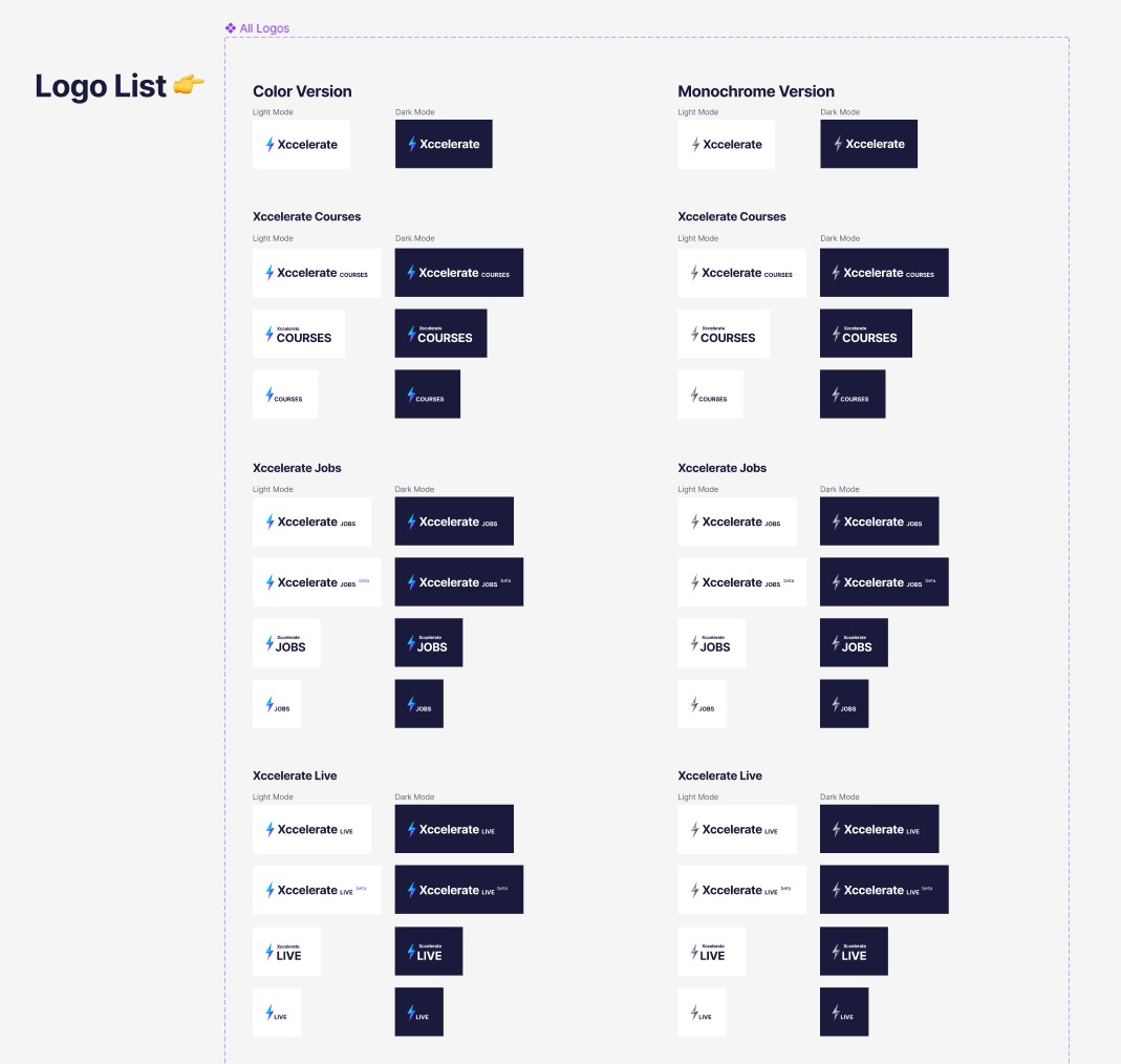 Logo System